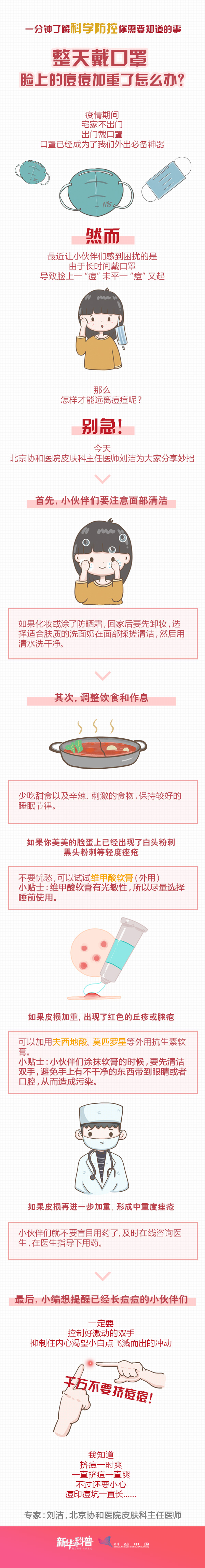 預(yù)防新冠病毒戴口罩，臉上的痘痘加重了怎么辦？