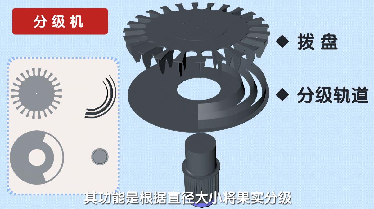 三維機(jī)械動畫制作公司 三維機(jī)械動畫制作公司
