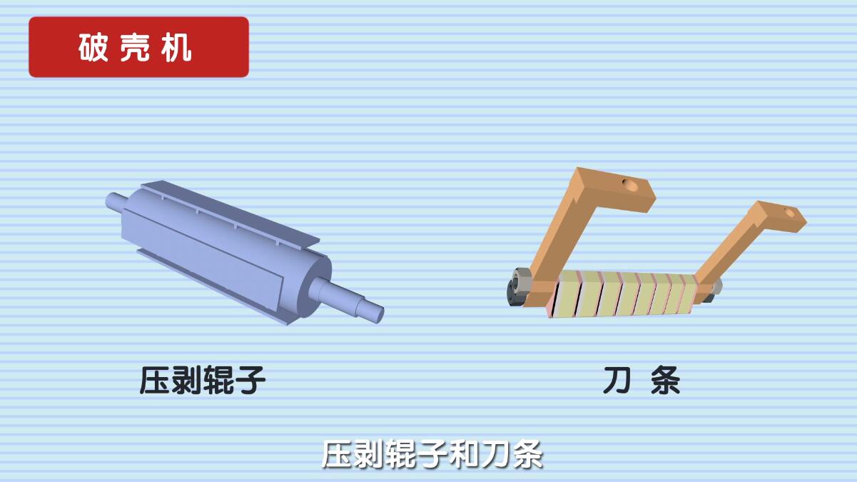 三維產(chǎn)品動畫制作 三維產(chǎn)品動畫制作