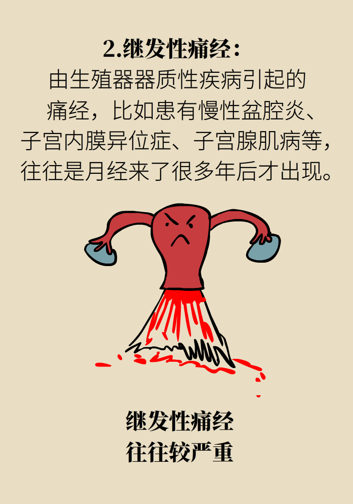 生孩子后痛經(jīng)會消失，是真的嗎？