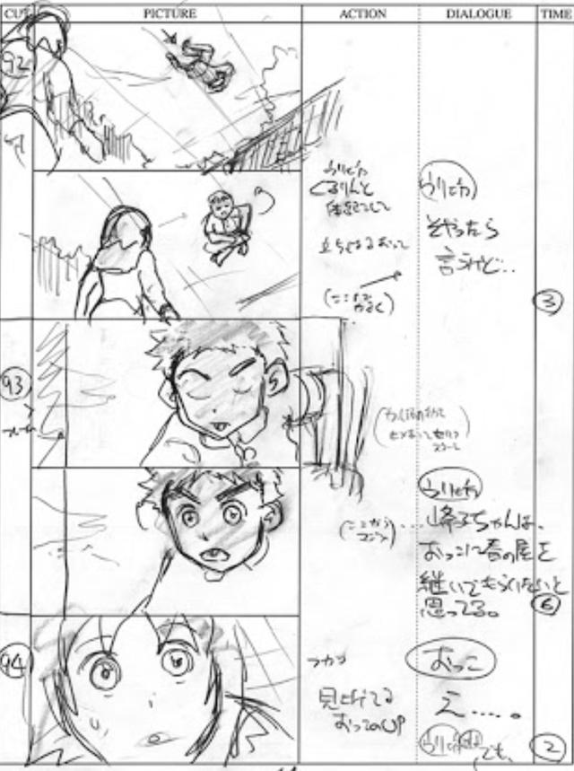 如果說動(dòng)畫是藝術(shù)創(chuàng)作，那么到頭來，動(dòng)畫為什么要畫分鏡？