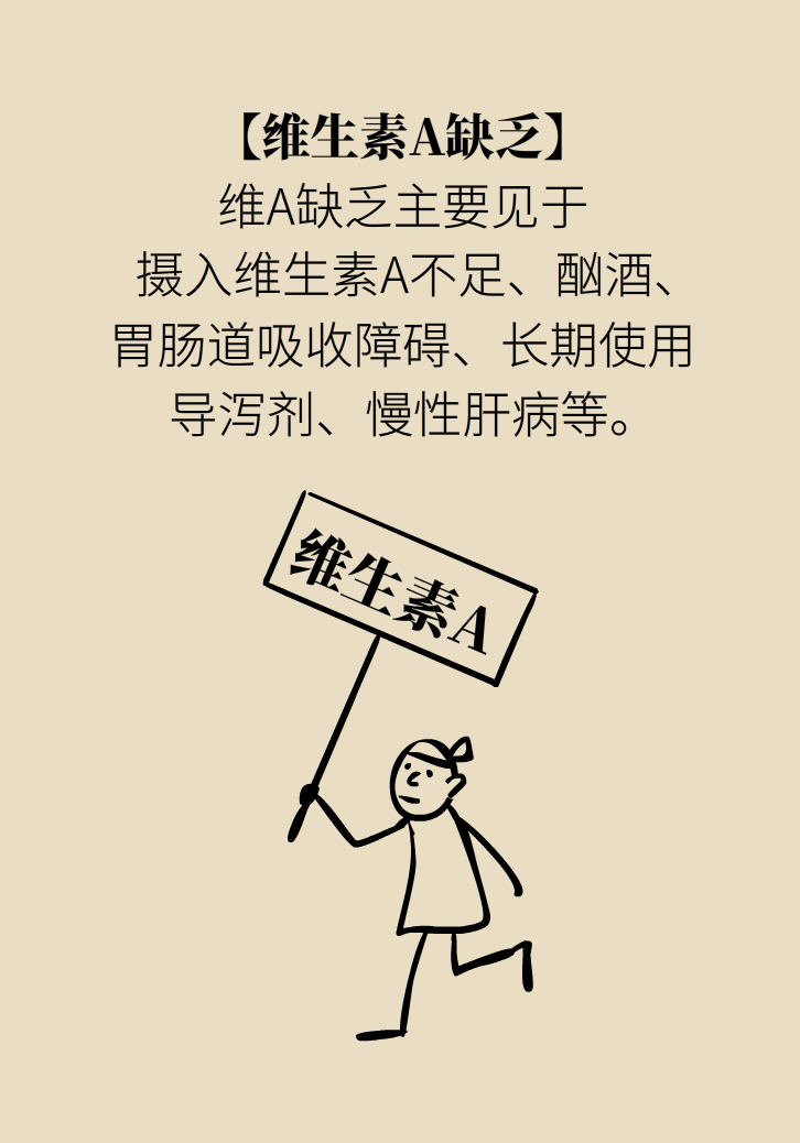 缺了維生素，你會怎么樣？