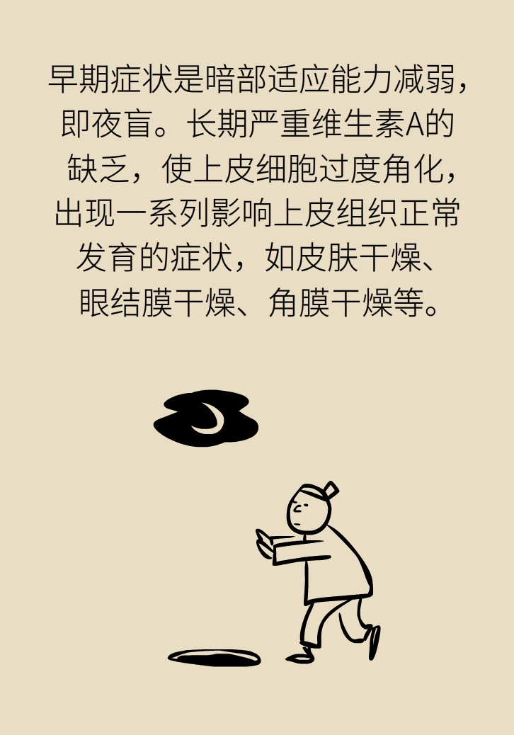 缺了維生素，你會怎么樣？