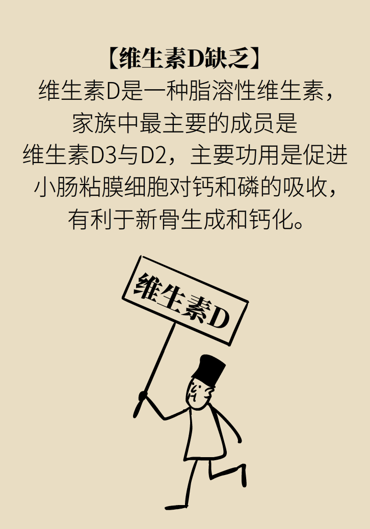 缺了維生素，你會怎么樣？