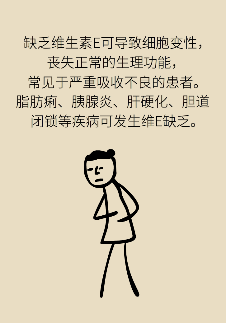 缺了維生素，你會怎么樣？