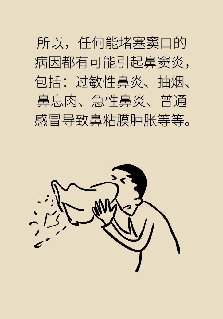 為什么鼻竇發(fā)炎，疼的卻是頭、眼和牙？