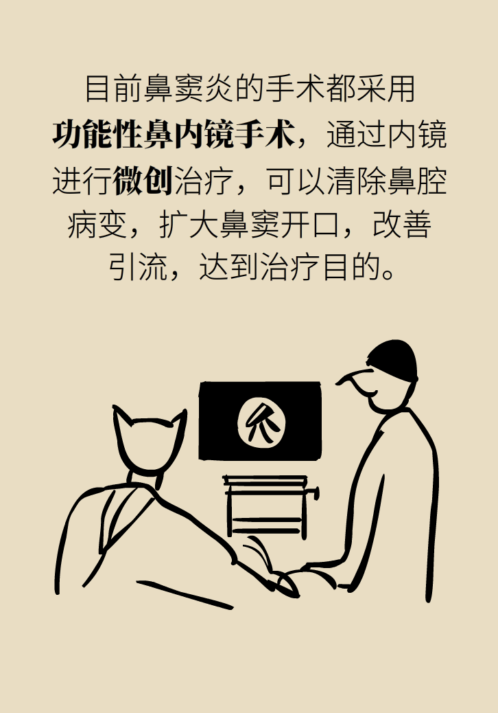 為什么鼻竇發(fā)炎，疼的卻是頭、眼和牙？