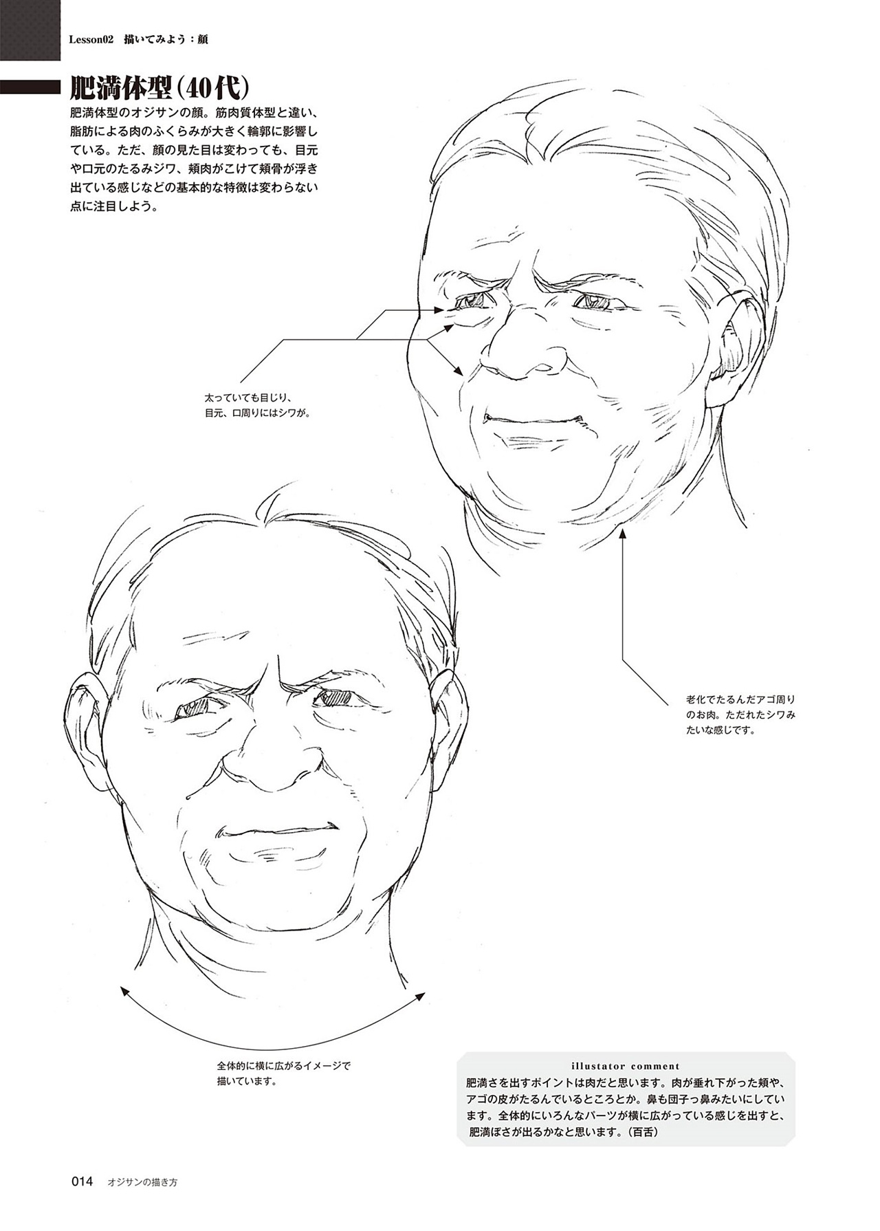 動漫中老年人角色怎么畫？