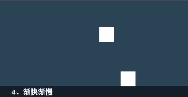 動畫制作漸快漸慢.gif 動畫制作漸快漸慢.gif
