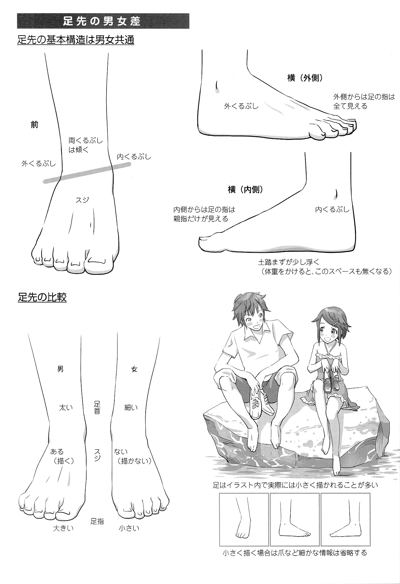 男女比例的差別怎么畫(huà)？