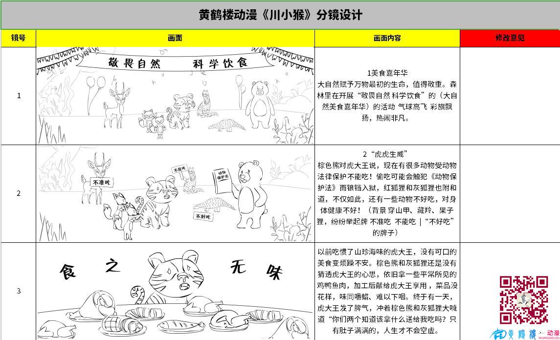 動畫制作《川小猴》線稿動漫分鏡設(shè)計(jì)1-3.jpg