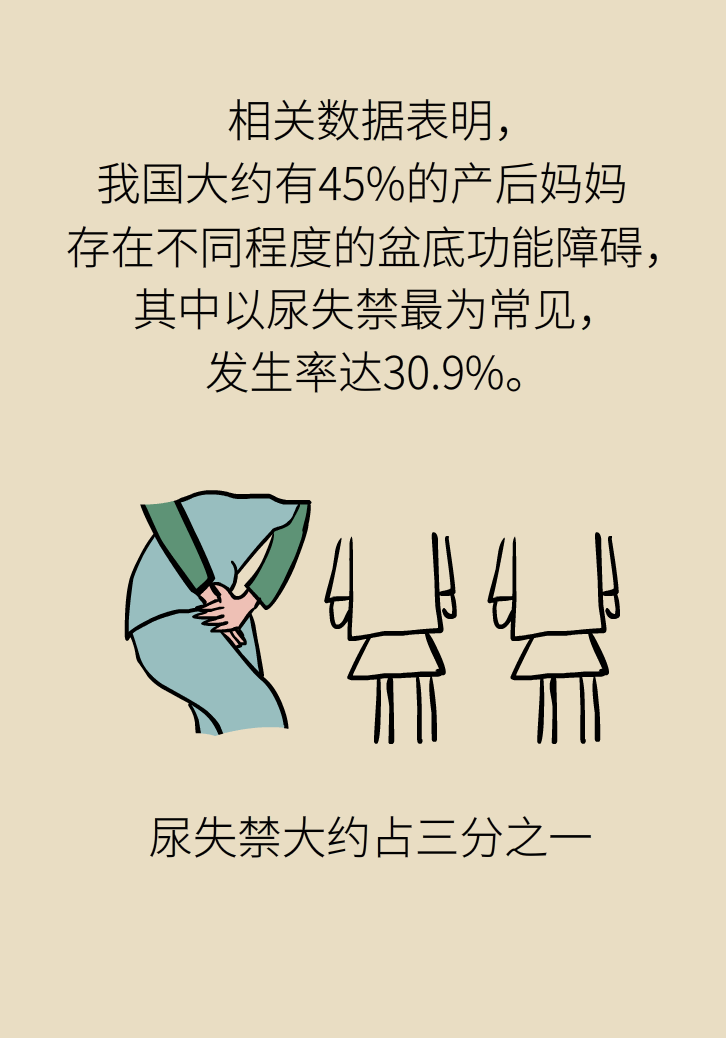 選擇剖腹產(chǎn)，就能避免盆底肌損傷嗎？