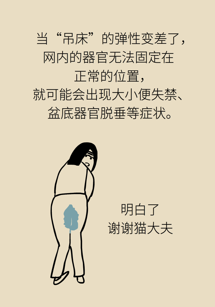 選擇剖腹產(chǎn)，就能避免盆底肌損傷嗎？
