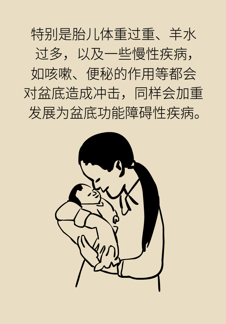 選擇剖腹產(chǎn)，就能避免盆底肌損傷嗎？