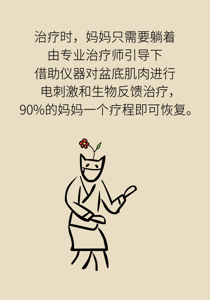 選擇剖腹產(chǎn)，就能避免盆底肌損傷嗎？