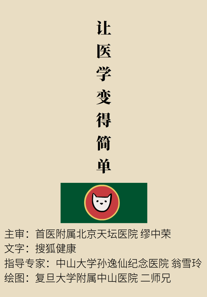 選擇剖腹產(chǎn)，就能避免盆底肌損傷嗎？