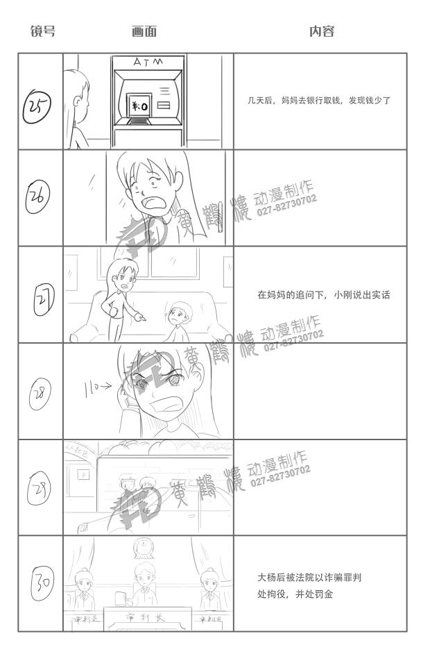 MG動(dòng)畫制作《詐騙罪》法制宣傳科普動(dòng)畫片線稿分鏡25-30.jpg