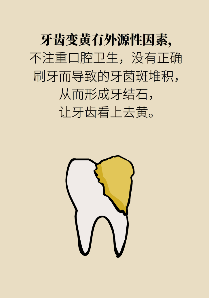 牙太黃，這些“美白”方法管用嗎？