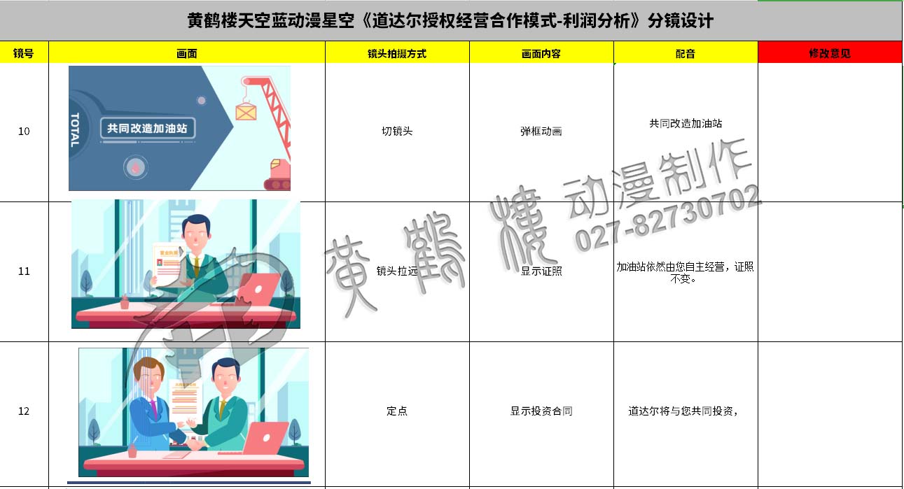 動畫制作《道達(dá)爾授權(quán)經(jīng)營合作模式之利潤分析》石油企業(yè)動漫宣傳片分鏡設(shè)計10-12.jpg