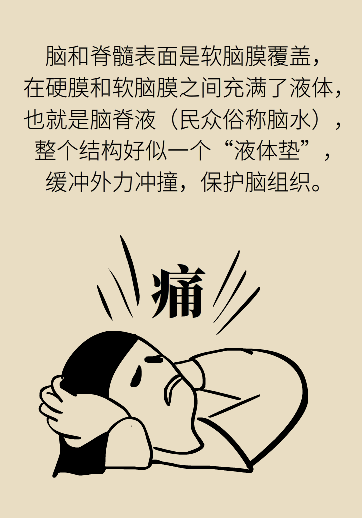 練瑜伽把腦脊液拉漏了！常見(jiàn)的“瑜伽病”你知道多少
