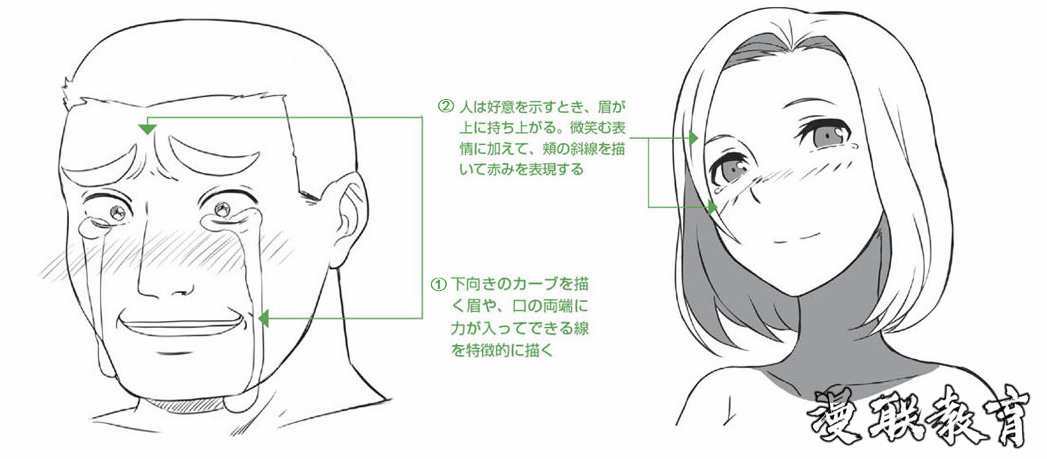 喜極而泣和悔恨的漫畫人物表情怎么畫？超詳細的漫畫教程！