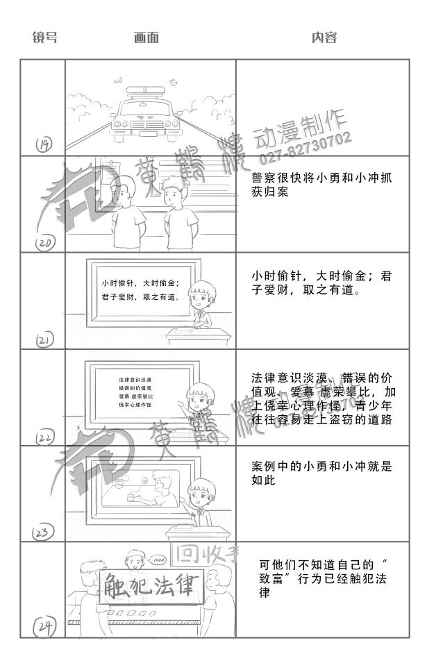 動畫制作《盜竊罪》法院法制宣傳科普動畫片線稿分鏡設(shè)計19-24.jpg