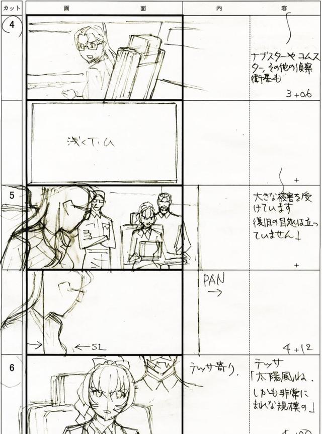 什么是畫面張力，動(dòng)畫制作導(dǎo)演是如何實(shí)現(xiàn)畫面的張力的？