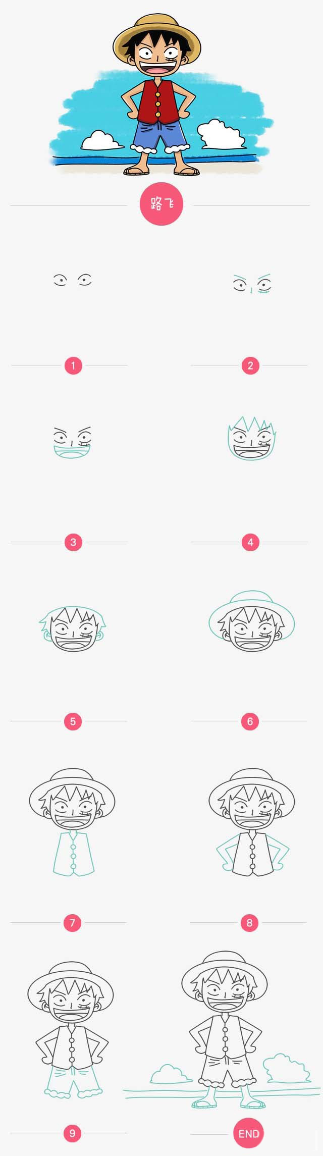 手繪海賊王路飛怎么畫(huà)，手繪海賊王路飛的畫(huà)法步驟教程.jpg