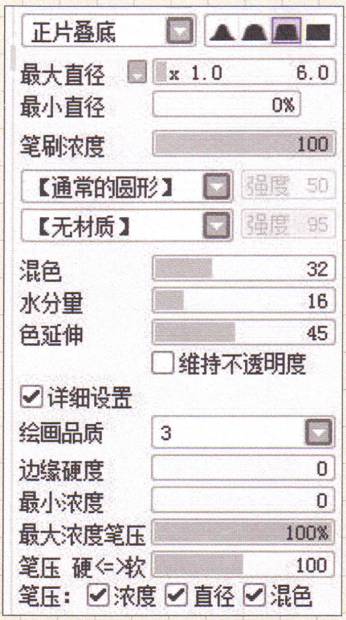 繪制漫畫常用的軟件有哪些？