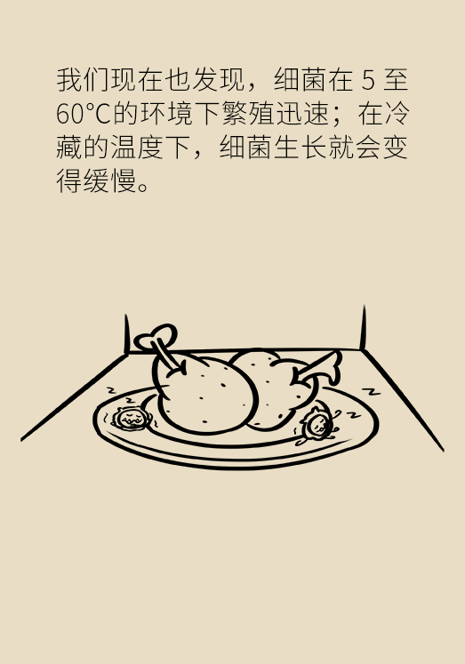 冰箱竟成了細(xì)菌的溫床？專家：正確使用是關(guān)鍵