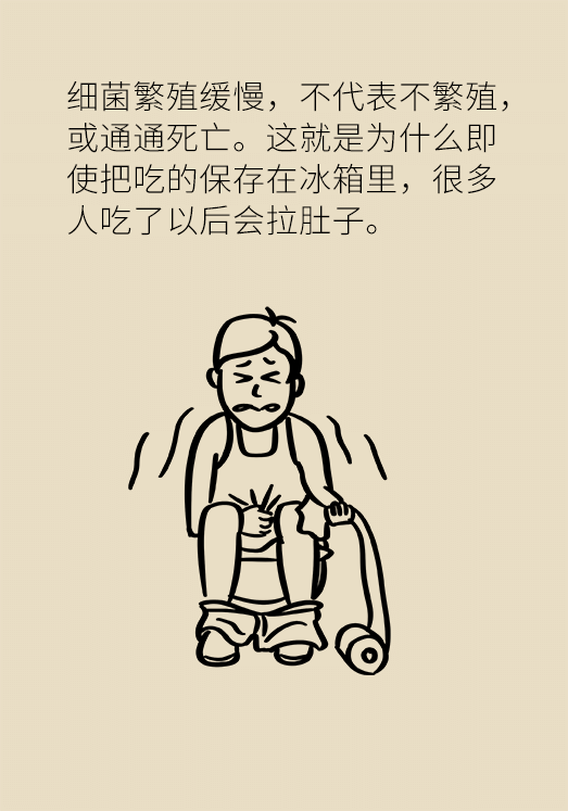 冰箱竟成了細(xì)菌的溫床？專家：正確使用是關(guān)鍵