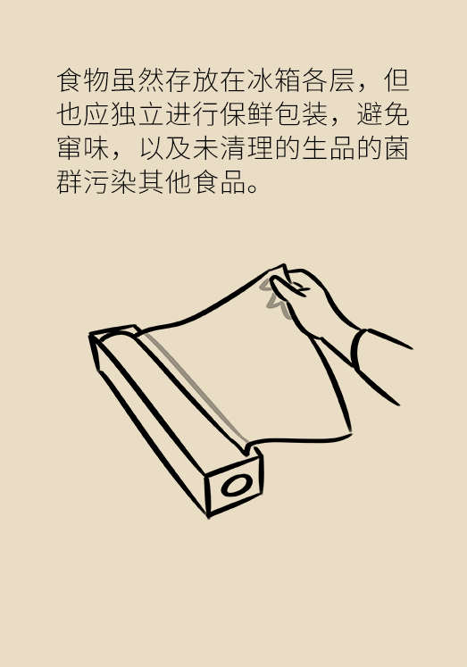 冰箱竟成了細(xì)菌的溫床？專家：正確使用是關(guān)鍵