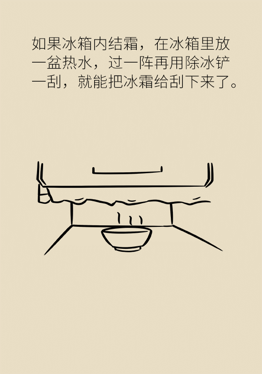 冰箱竟成了細(xì)菌的溫床？專家：正確使用是關(guān)鍵