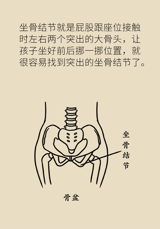 正確坐姿科普動漫制作：抬頭挺胸竟然不是最正確的姿勢？
