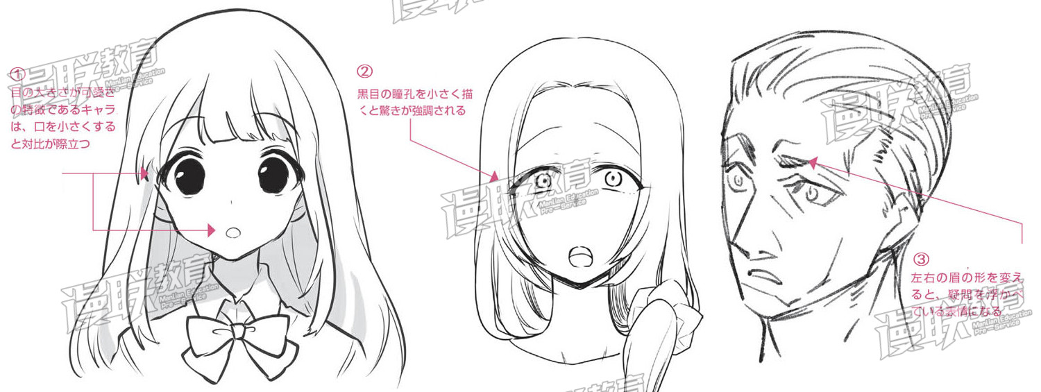 「教程」漫畫(huà)人物6種基本表情的畫(huà)法 part 04 “驚”的表情畫(huà)法 「教程」漫畫(huà)人物6種基本表情的畫(huà)法 part 04 “驚”的表情畫(huà)法