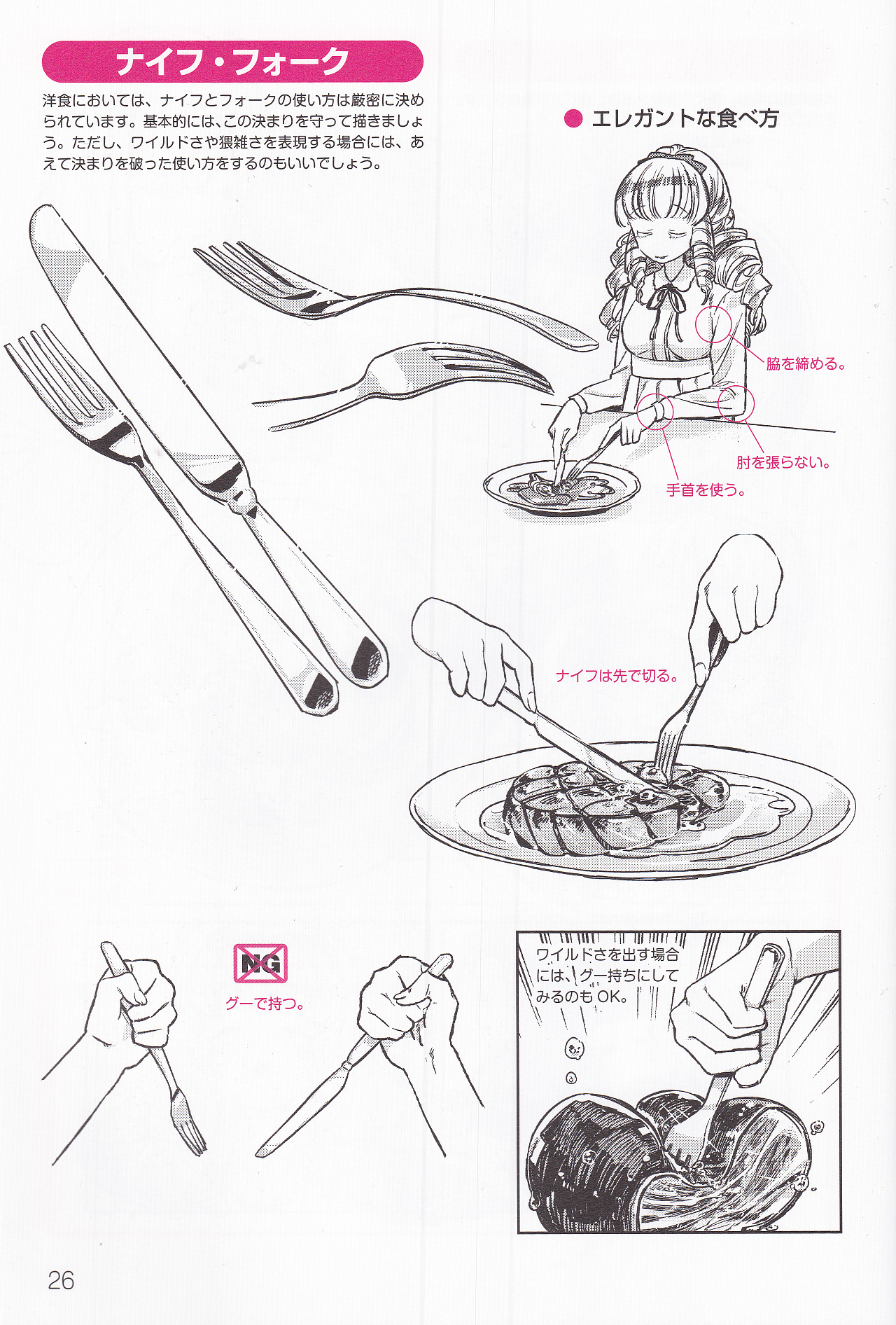 動(dòng)漫如何繪制餐飲美食的方法 動(dòng)漫如何繪制餐飲美食的方法