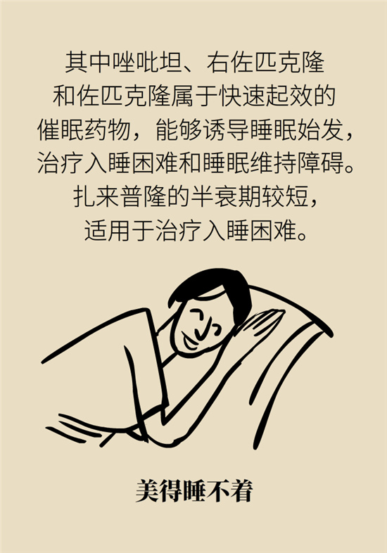 安眠藥科普動漫：睡不著自行吃片安眠藥？少年，你可能在自殺！