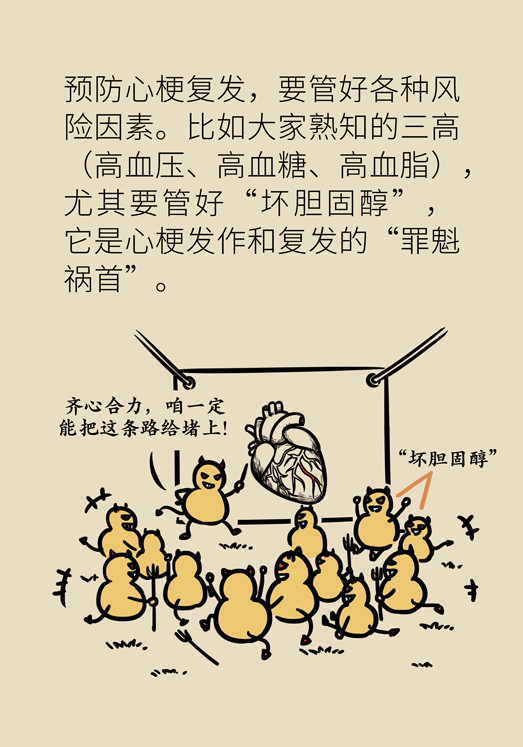 心梗動(dòng)漫科普：血脂都正常就萬(wàn)事大吉了嗎？