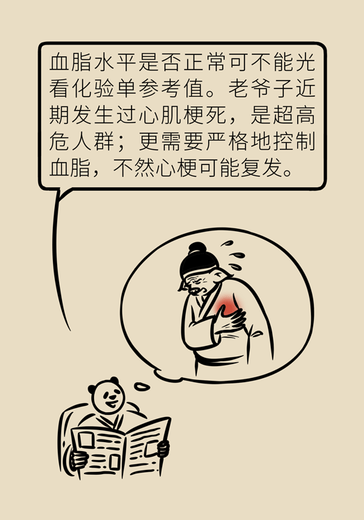 心梗動(dòng)漫科普：血脂都正常就萬(wàn)事大吉了嗎？