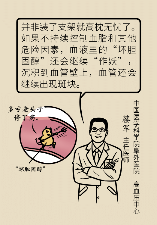 心梗動(dòng)漫科普：血脂都正常就萬(wàn)事大吉了嗎？