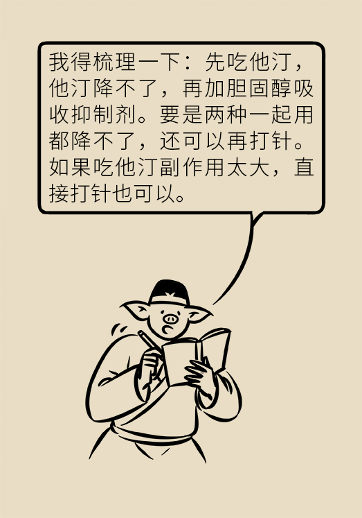 心梗動(dòng)漫科普：血脂都正常就萬(wàn)事大吉了嗎？