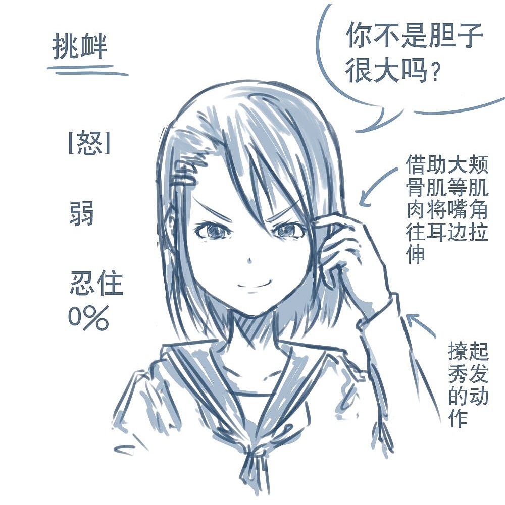 「動漫設(shè)計」人物表情大集合之【怒】發(fā)沖冠 「動漫設(shè)計」人物表情大集合之【怒】發(fā)沖冠