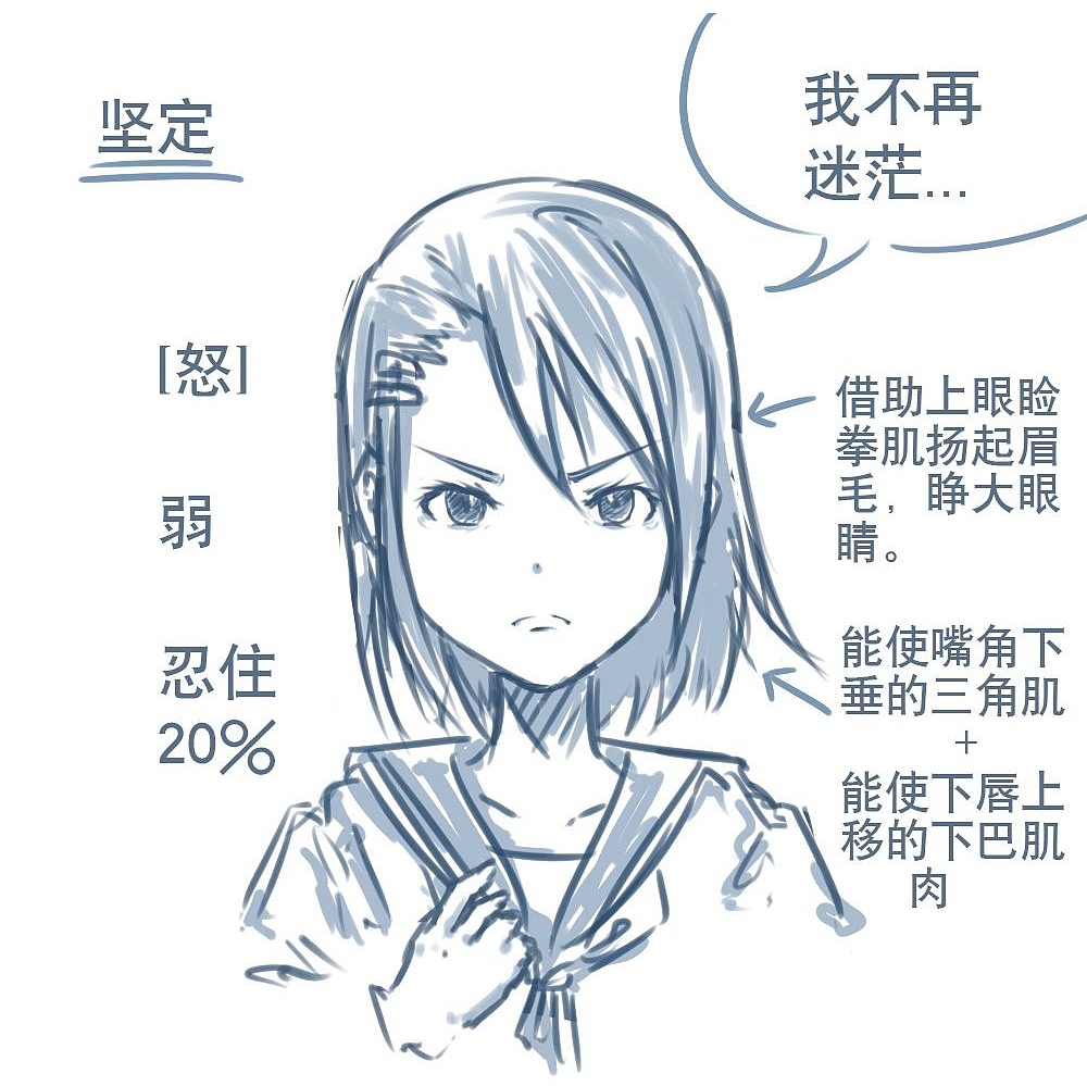 「動漫設(shè)計」人物表情大集合之【怒】發(fā)沖冠 「動漫設(shè)計」人物表情大集合之【怒】發(fā)沖冠