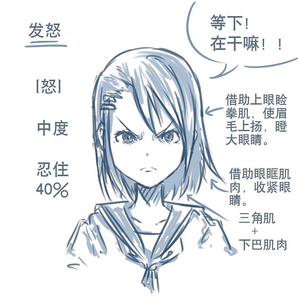 「動漫設(shè)計」人物表情大集合之【怒】發(fā)沖冠 「動漫設(shè)計」人物表情大集合之【怒】發(fā)沖冠