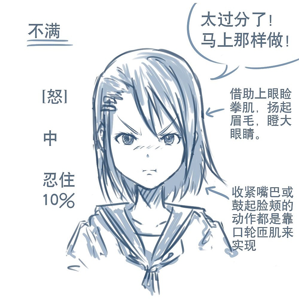 「動漫設(shè)計」人物表情大集合之【怒】發(fā)沖冠 「動漫設(shè)計」人物表情大集合之【怒】發(fā)沖冠