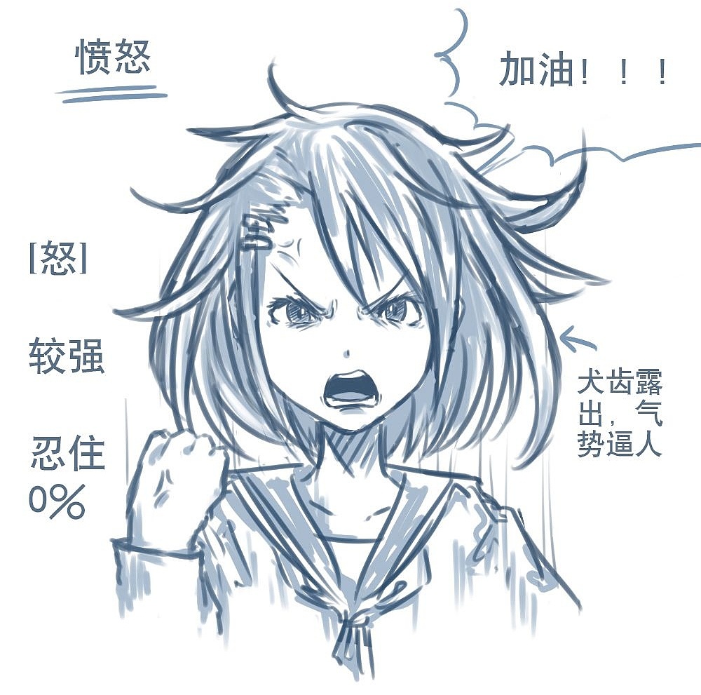「動漫設(shè)計」人物表情大集合之【怒】發(fā)沖冠 「動漫設(shè)計」人物表情大集合之【怒】發(fā)沖冠