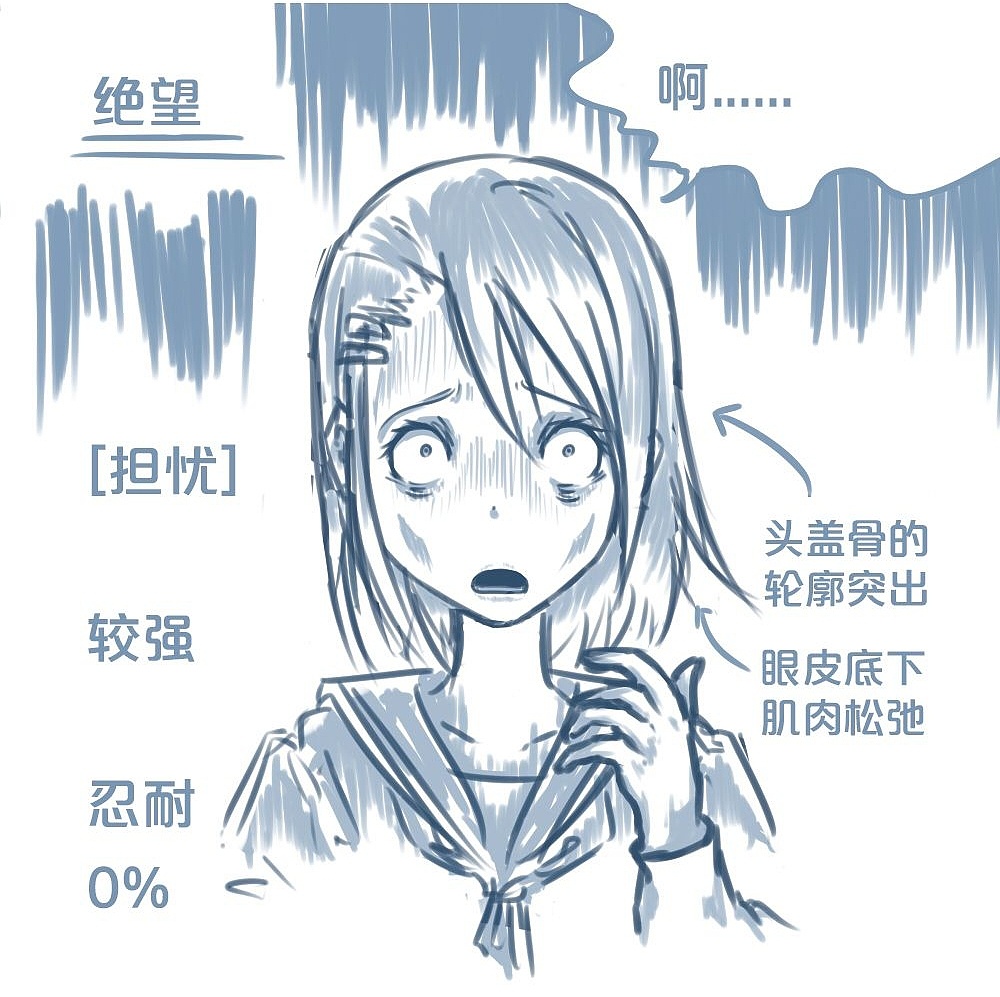 「動(dòng)漫設(shè)計(jì)」人物表情大集合之【憂(yōu)】心忡忡