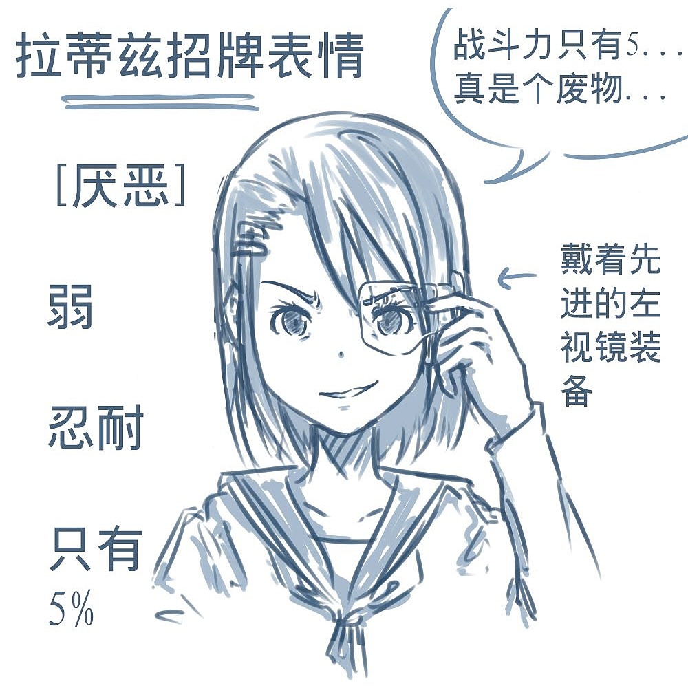 「動(dòng)漫設(shè)計(jì)」人物表情大集合之深【惡】痛絕 「動(dòng)漫設(shè)計(jì)」人物表情大集合之深【惡】痛絕