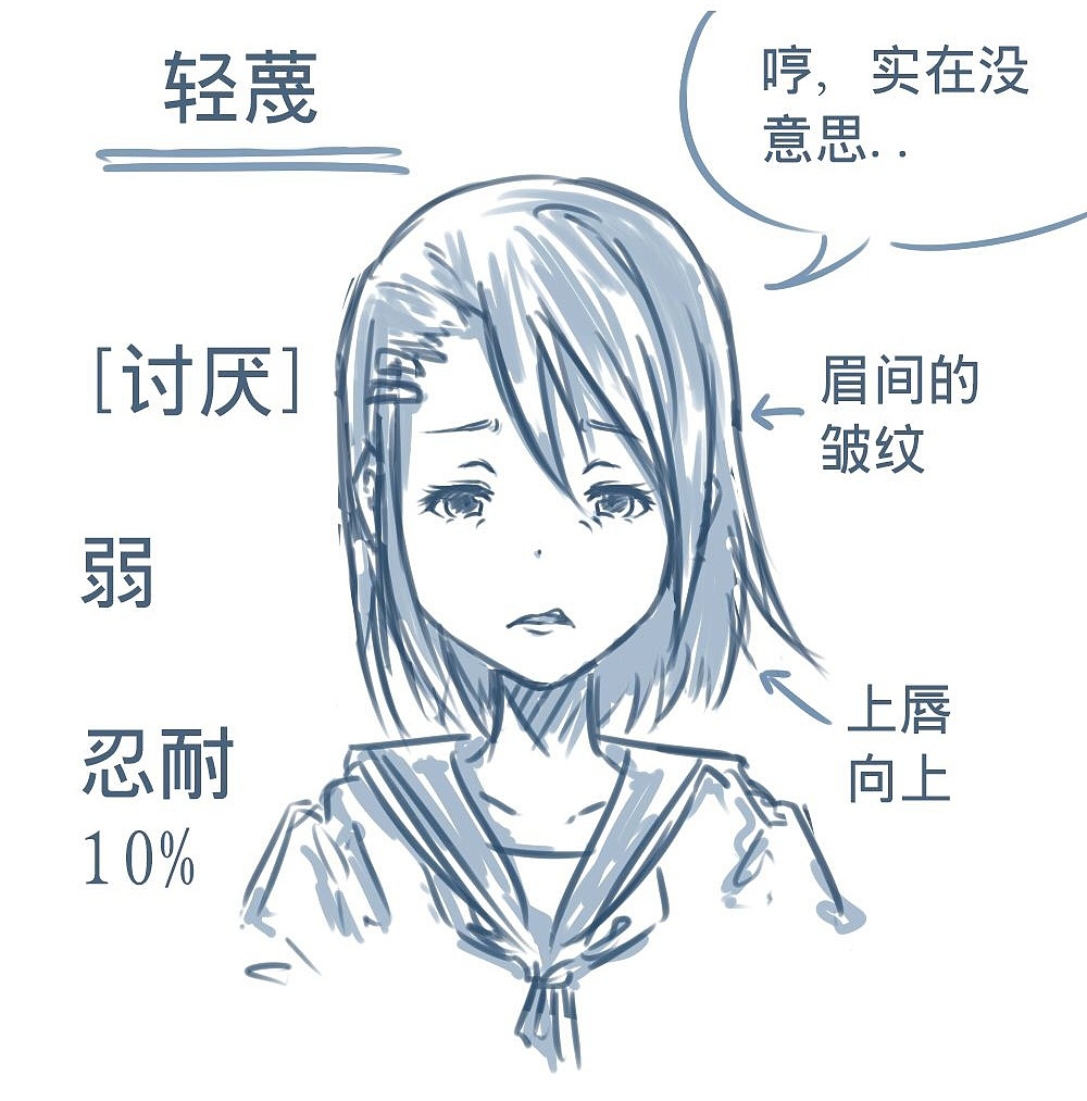 「動(dòng)漫設(shè)計(jì)」人物表情大集合之深【惡】痛絕 「動(dòng)漫設(shè)計(jì)」人物表情大集合之深【惡】痛絕