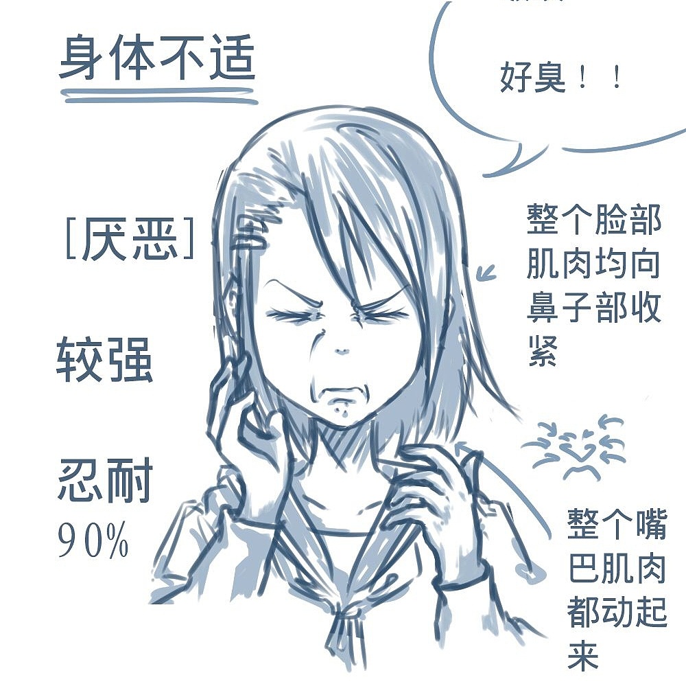 「動(dòng)漫設(shè)計(jì)」人物表情大集合之深【惡】痛絕 「動(dòng)漫設(shè)計(jì)」人物表情大集合之深【惡】痛絕